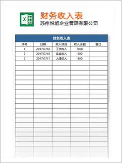 固镇代理记账